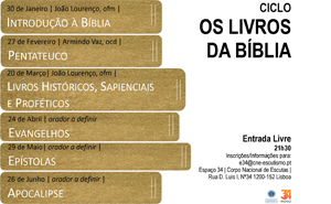 Os Livros da Bíblia.