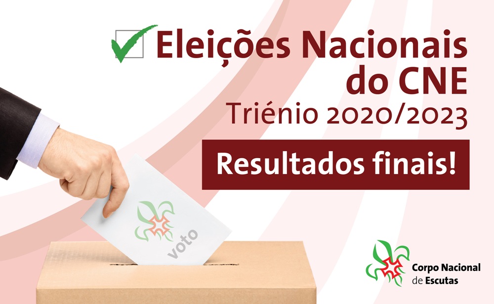 Conhece os resultados finais.
